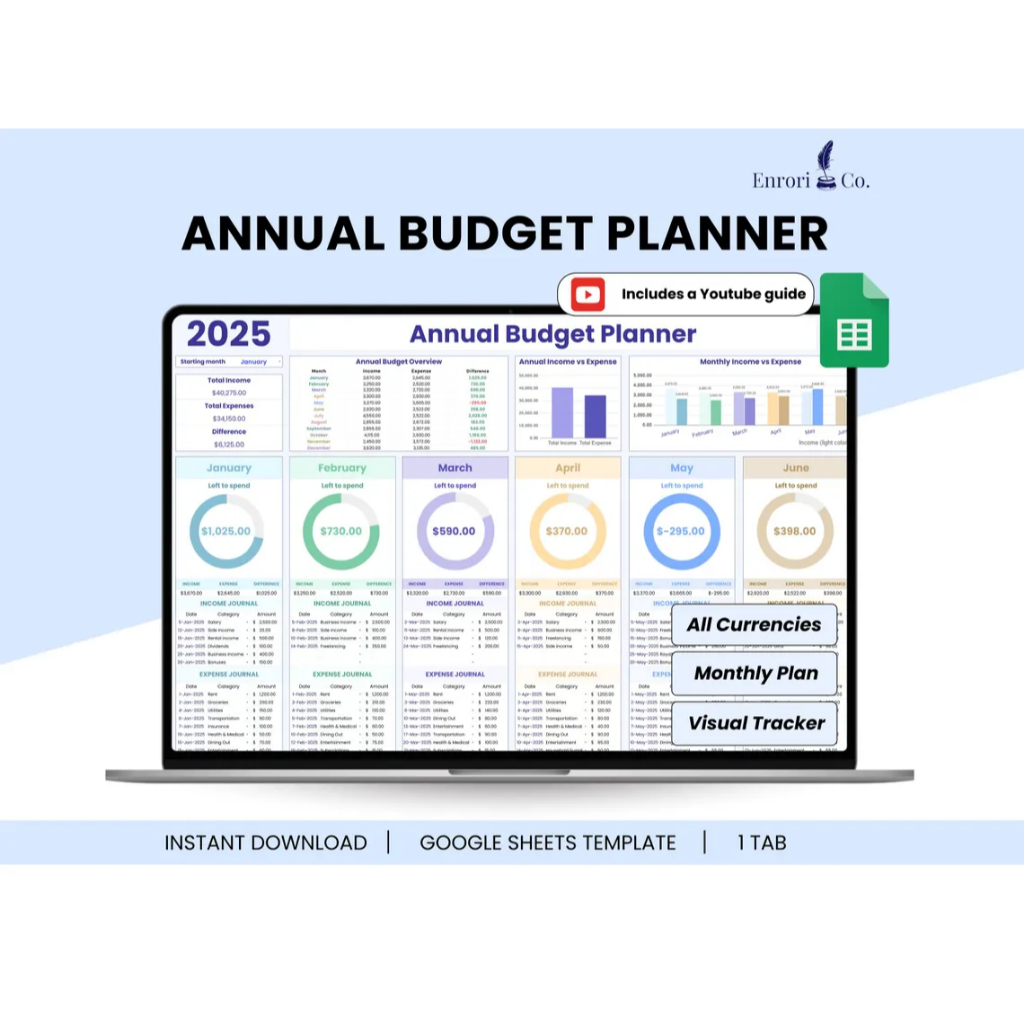 Annual Budget Spreadsheet Monthly Budget, Finance Tracker Income ...
