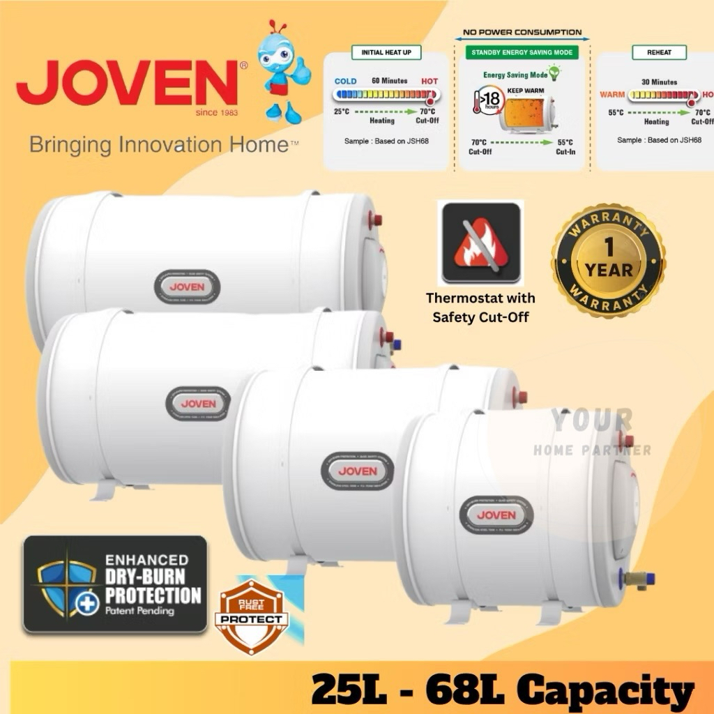 water heater tank - Prices and Promotions - Oct 2026 | Shopee Malaysia