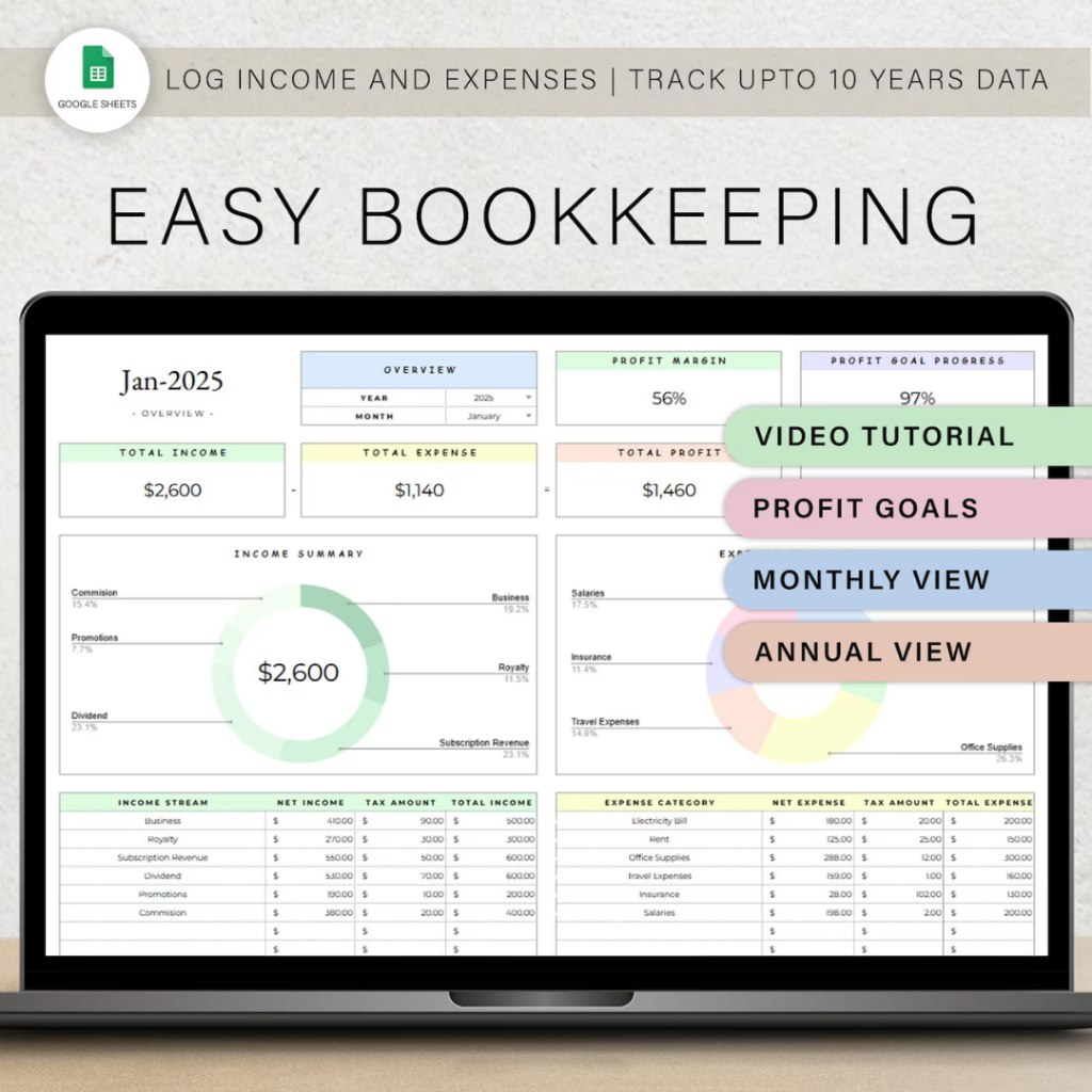 Bookkeeping Spreadsheet for Small Business Google Sheets Finance ...