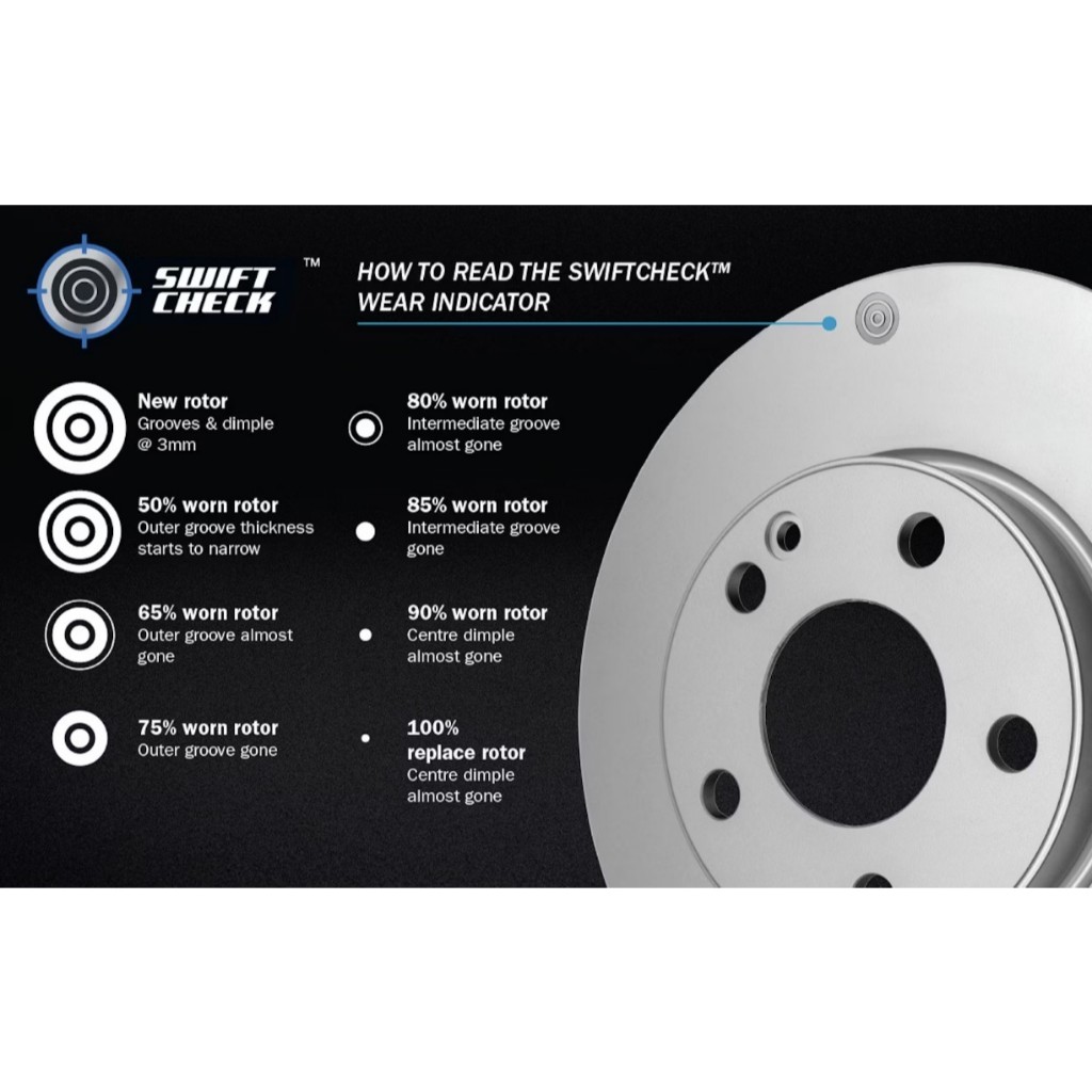 BENDIX Perodua Axia / Bezza / Myvi Old D73A 1.0 1.3 Brake Disc Rotor ...