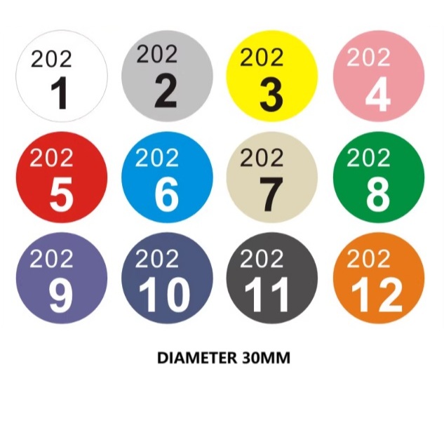 Number 1 to 12 Representing Jan till Dec Color Code Month Marking First ...
