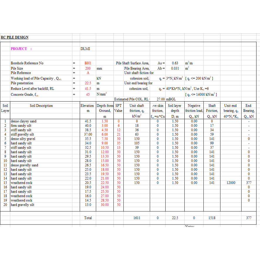 RC Pile Analysis with Capacity Check Design Excel Spreadsheet | Shopee ...