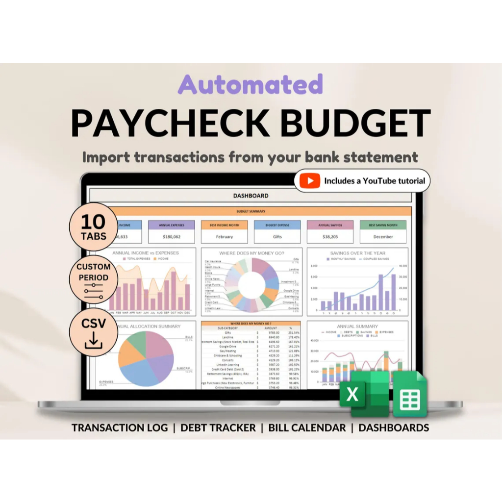 Paycheck Budget Planner Excel & Google Sheets Template Weekly Paycheck