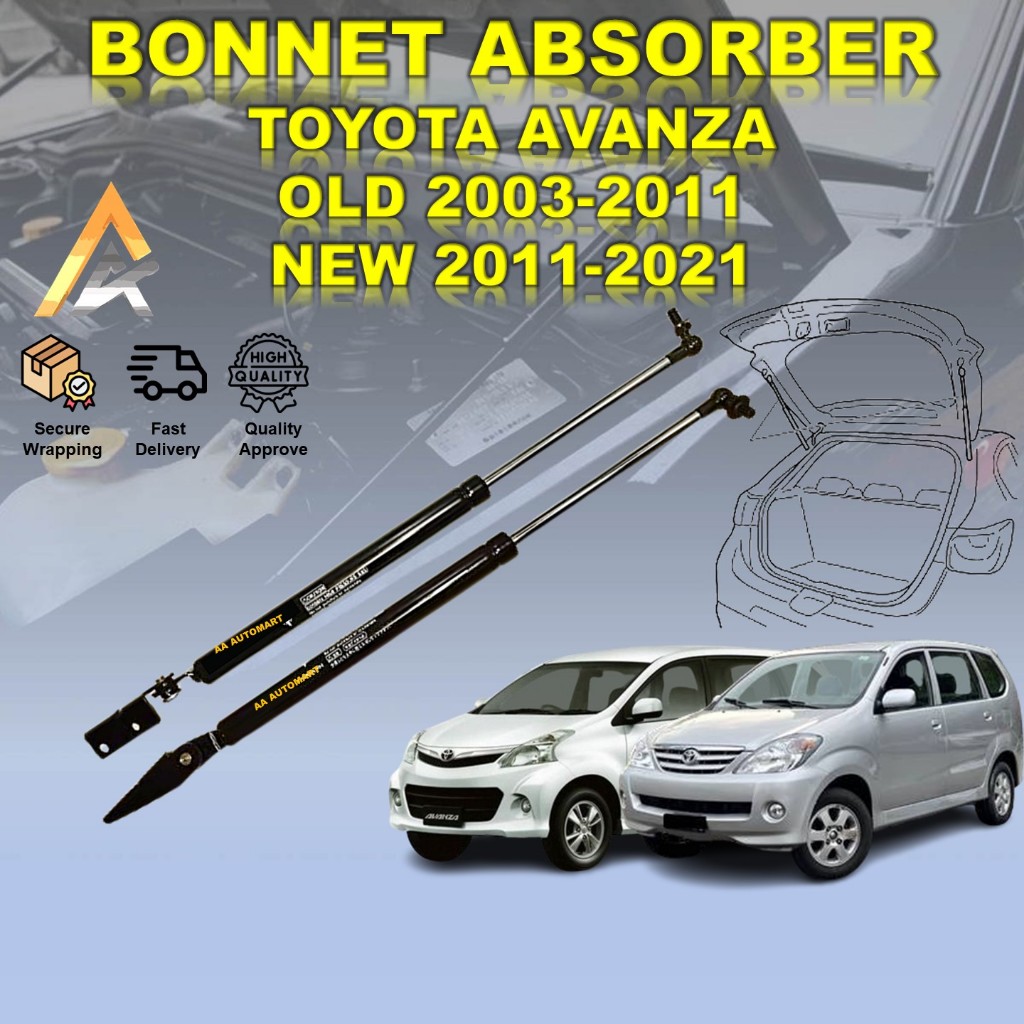 Warranty Toyota Avanza Old F600 2003+ and New F650 2011-2021 Model Rear ...