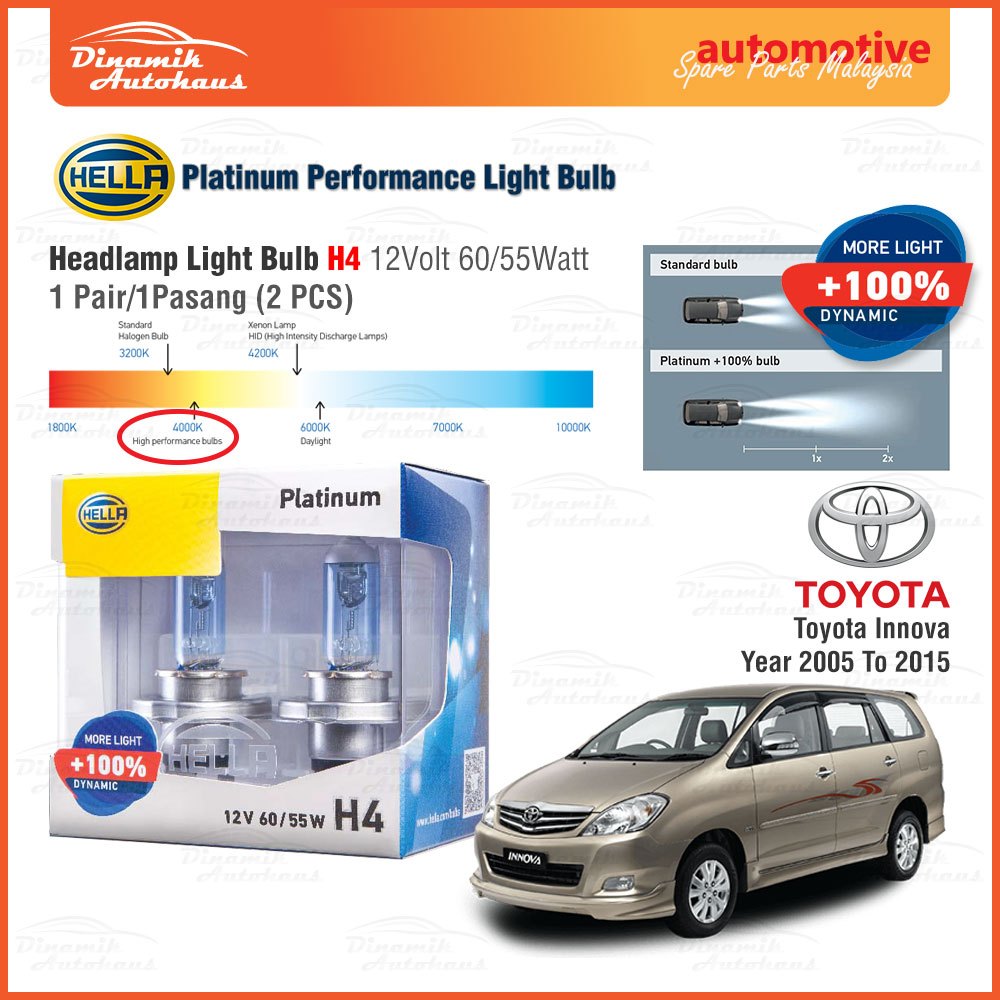 Toyota Innova Year 2005 To 2015 Car Headlamp Light Bulb (2 Pcs) Hella ...