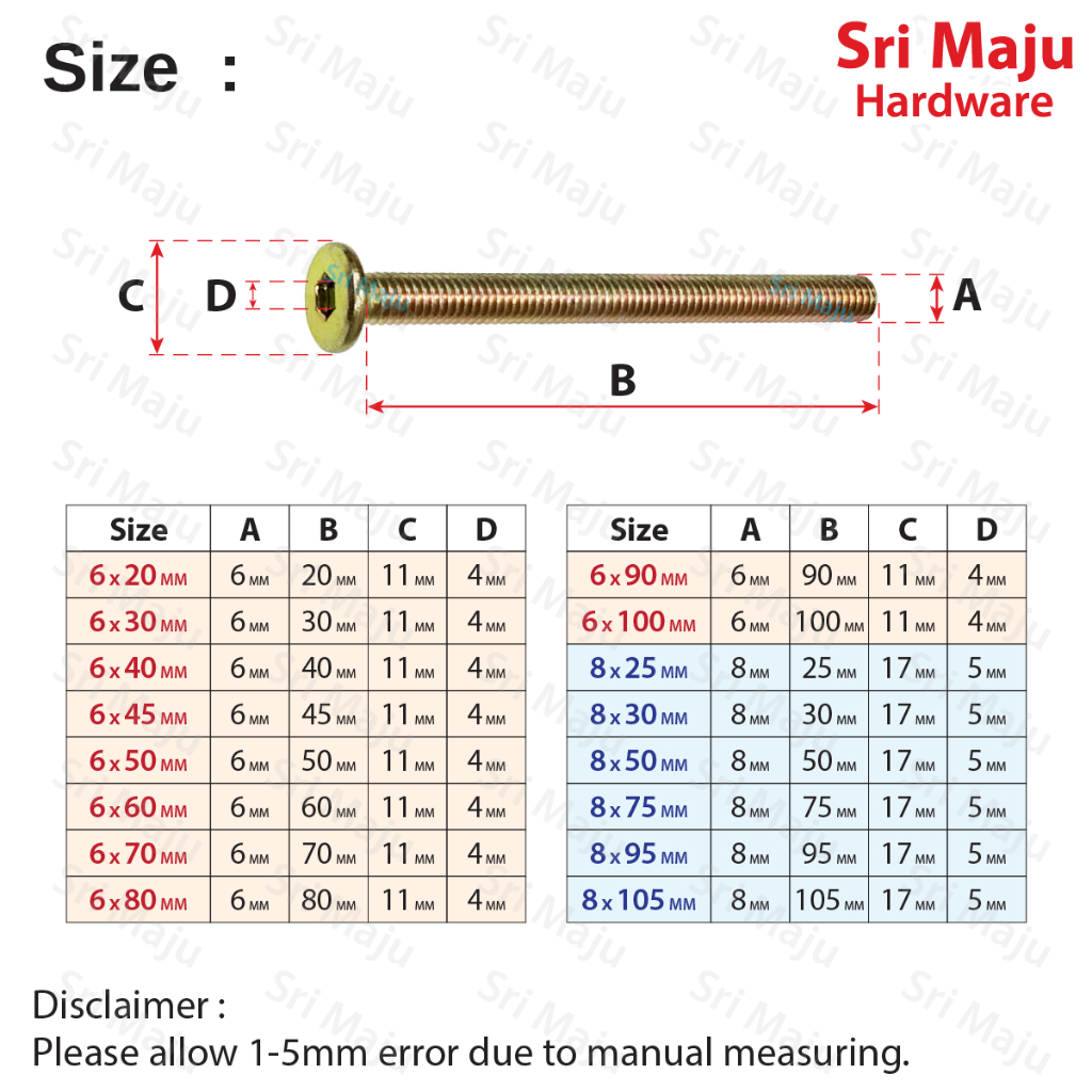 MAJU JCBC JCBB Furniture Connector Fixing Screw Bolt Hex Insert Wood ...