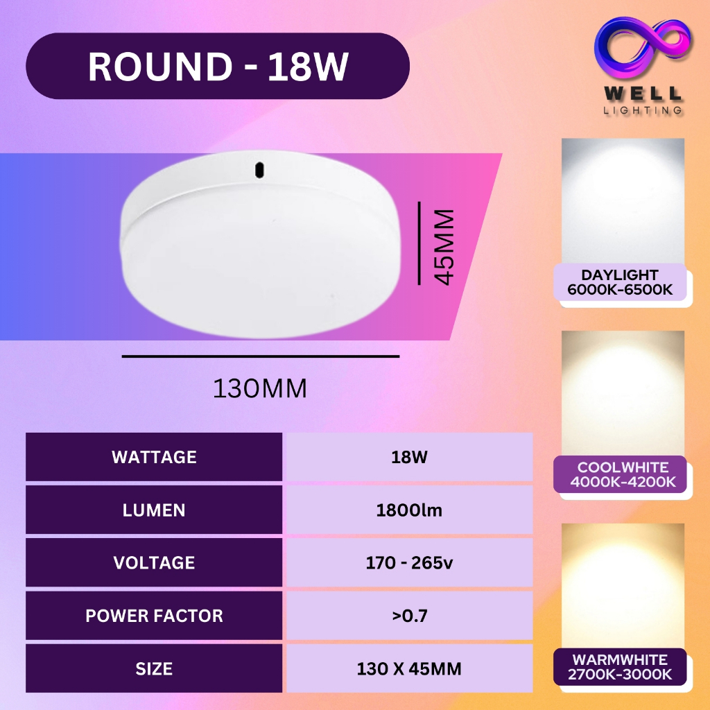 Lampu Siling Ruang Tamu LED Surface Downlight Convex Type 18W 24W 36W ...