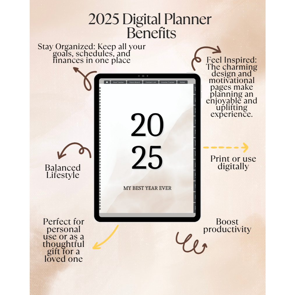 2025 Aesthetic Digital Planner A4 Size Printable & Digitally use 2025 ...