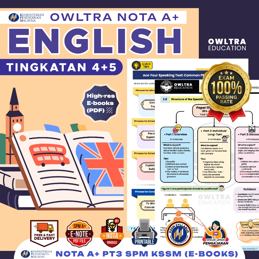 (PDF) English Nota SPM Tingkatan 4-5 KSSM Buku Rujukan A+ | Shopee Malaysia