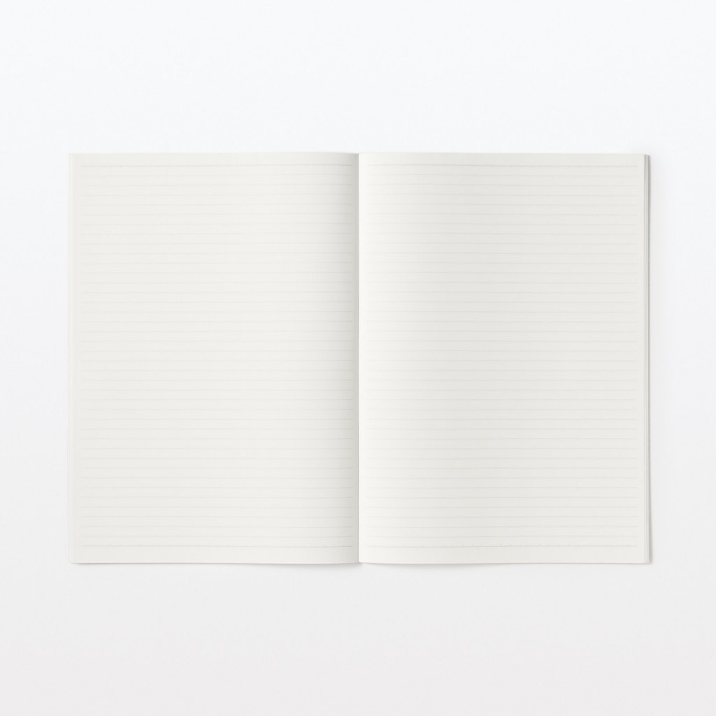 MUJI Planted Tree Paper Bleed Proof Notebook (Set of 5) | Shopee Malaysia