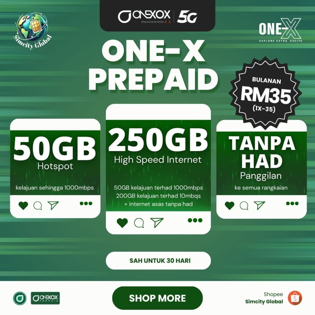 ONEXOX Prepaid Simkad 250GB 5G Highspeed Unlimited Data Dan Calls ...