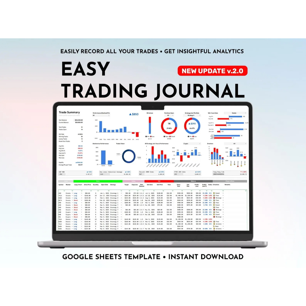 Trading Journal Google Sheets Template Stocks Crypto Personal Finance  Investment Tracker Financial Stock Market Portfoli | Shopee Malaysia