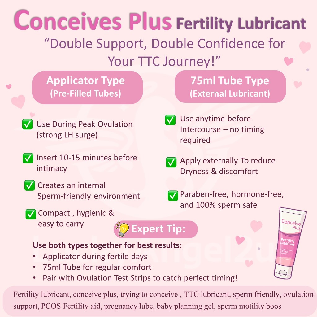 ConceivePlus MALAYSIA】Conceive Plus Fertility Lubricant Gel Pelincir 4g  Applicator | Sesuai Untuk Geng TTC