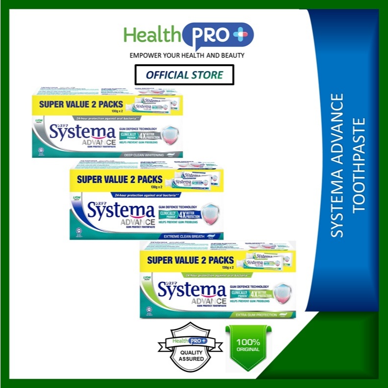 SYSTEMA Toothpaste Extra Gum Protection/WHITENING/BREATH2x130g | Shopee ...