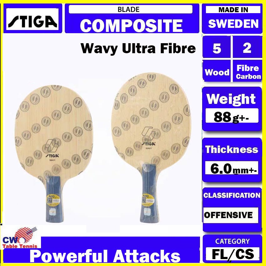 Stiga Wavy Ultra Fibre is among our fastest blades Powerful Attacks ...