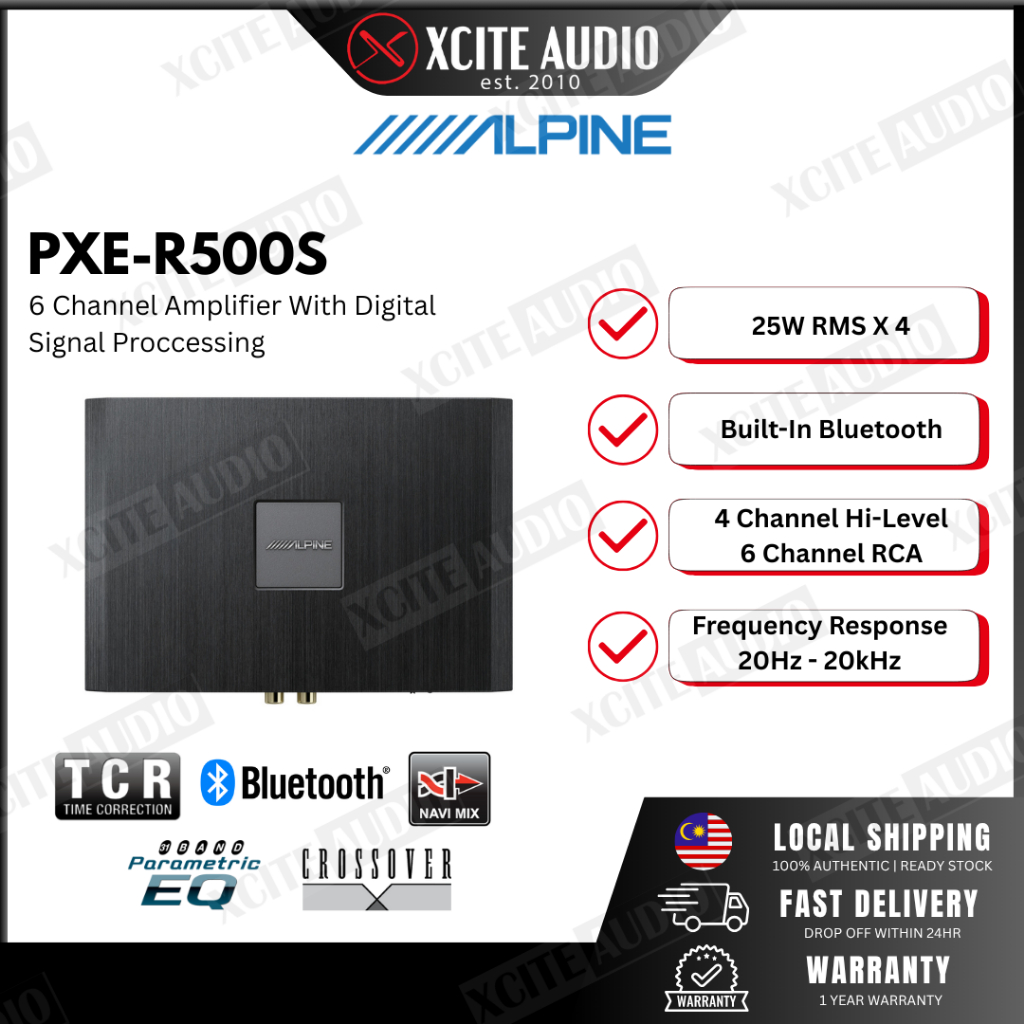 Alpine PXE-R500s 6-channel DSP with Built In Amplifier 25 watts RMS x 4 ...