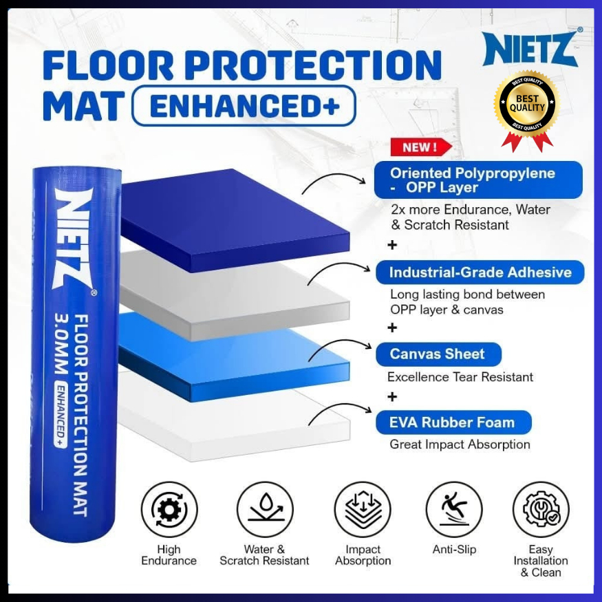 NIETZ 3.0mm Floorgard Mat Underlay for Interlocking Flooring SPC ...