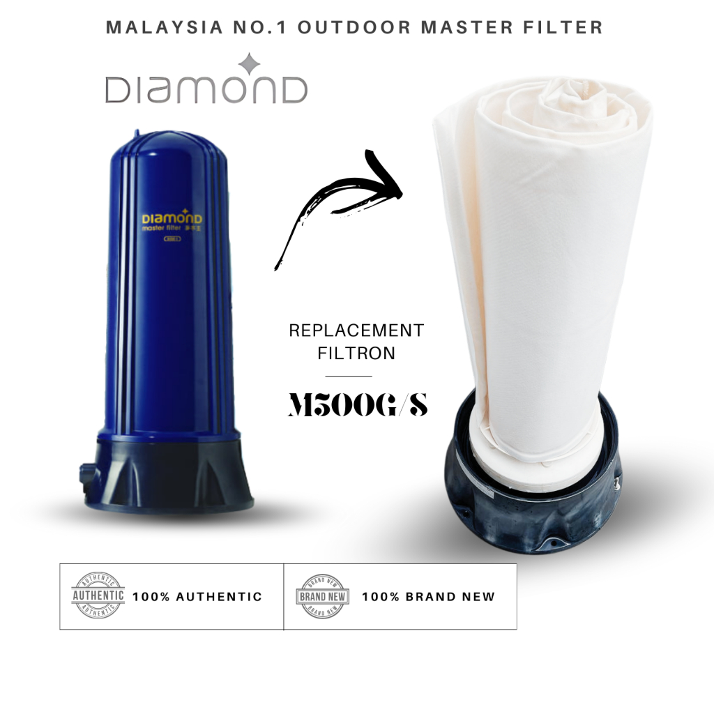 DIAMOND Outdoor Master Filter Replacement Filtron Filter M500G/500S 100 ...