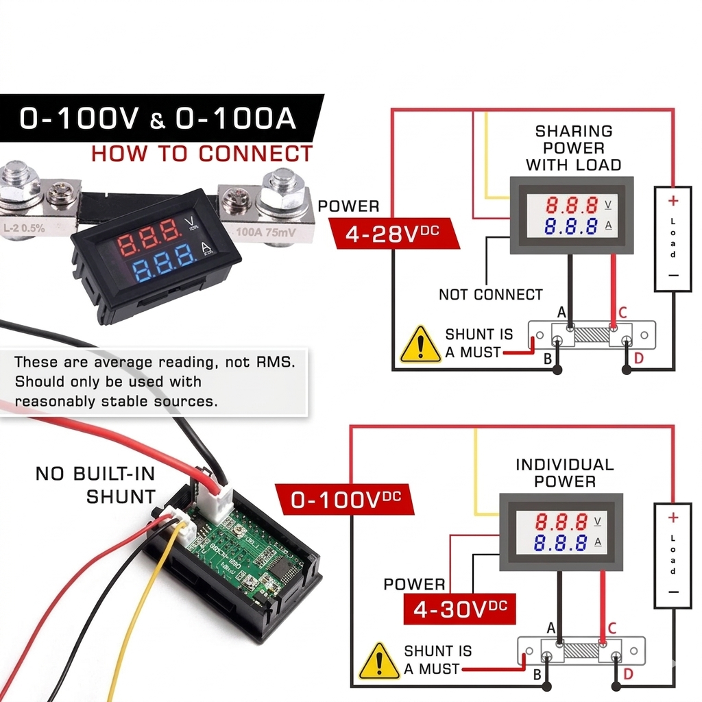 0-100V & 100A (RB)