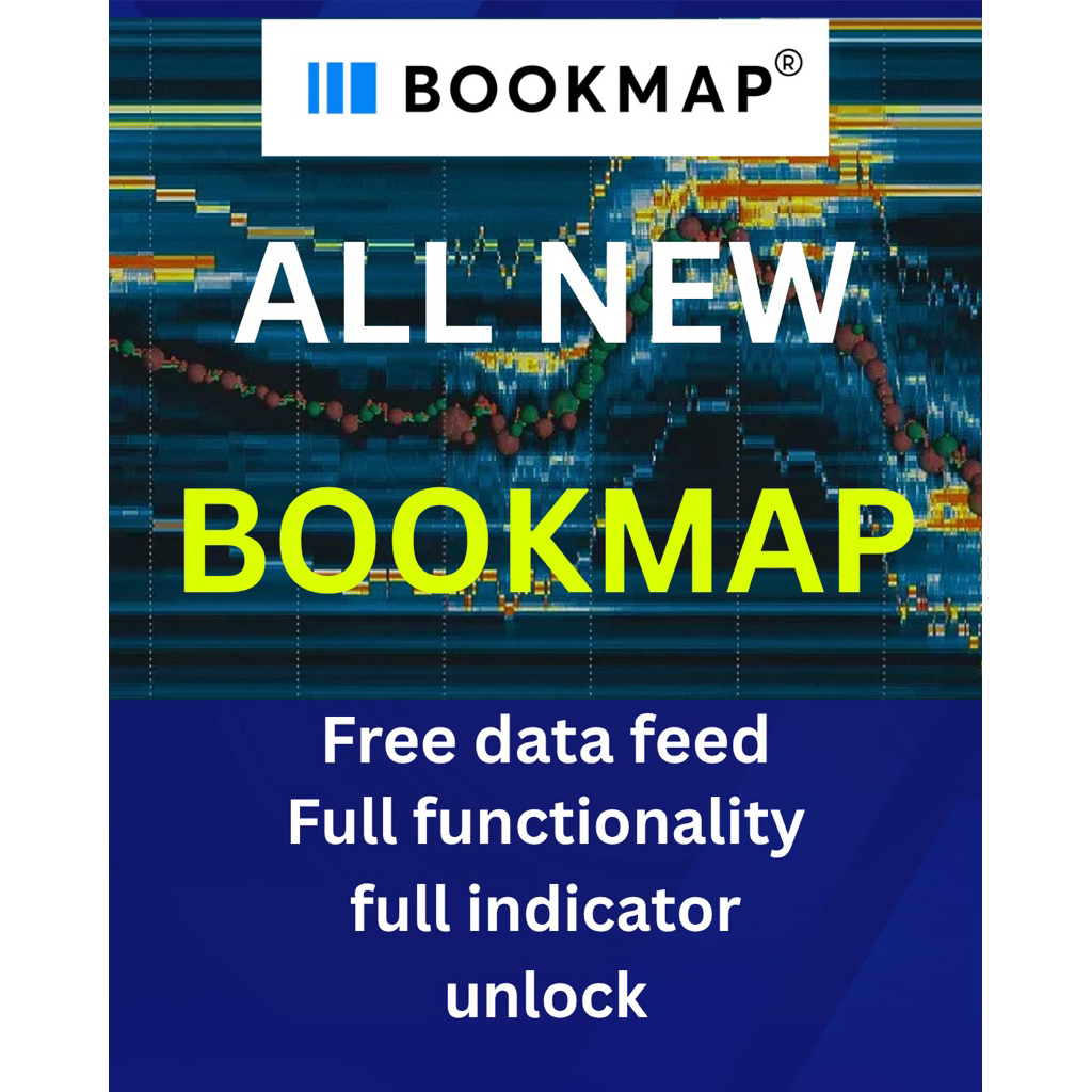 1 Month Version | All new Bookmap 7.6b Unlock Toolkit | Bookmap trading ...