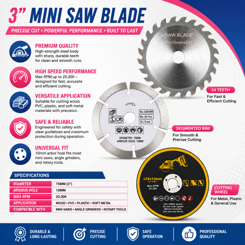 3 Inch Mini Circular Saw Blade 75mm x 10mm 24T TCT Wood Cutting Disc ...