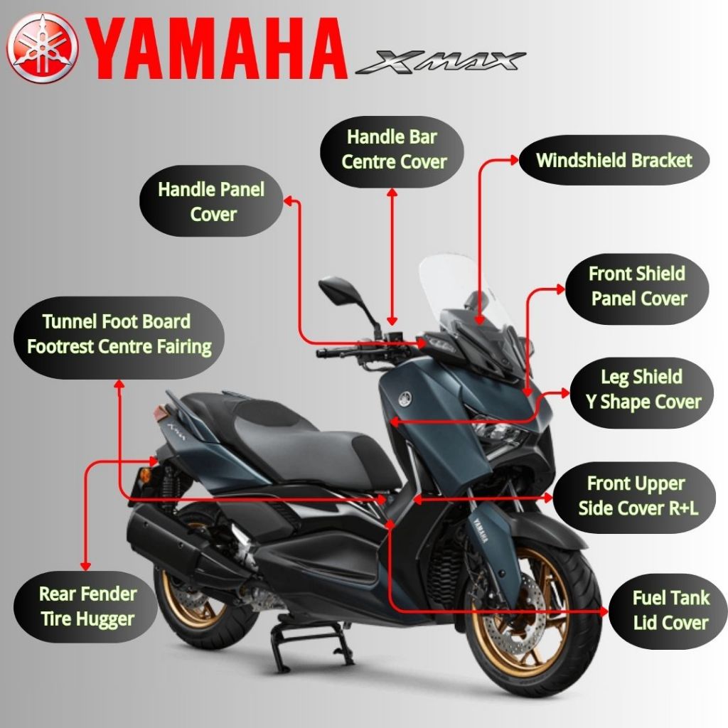 🔥OFFER🔥 YAMAHA XMAX V1 Carbon Part Cover | Shopee Malaysia