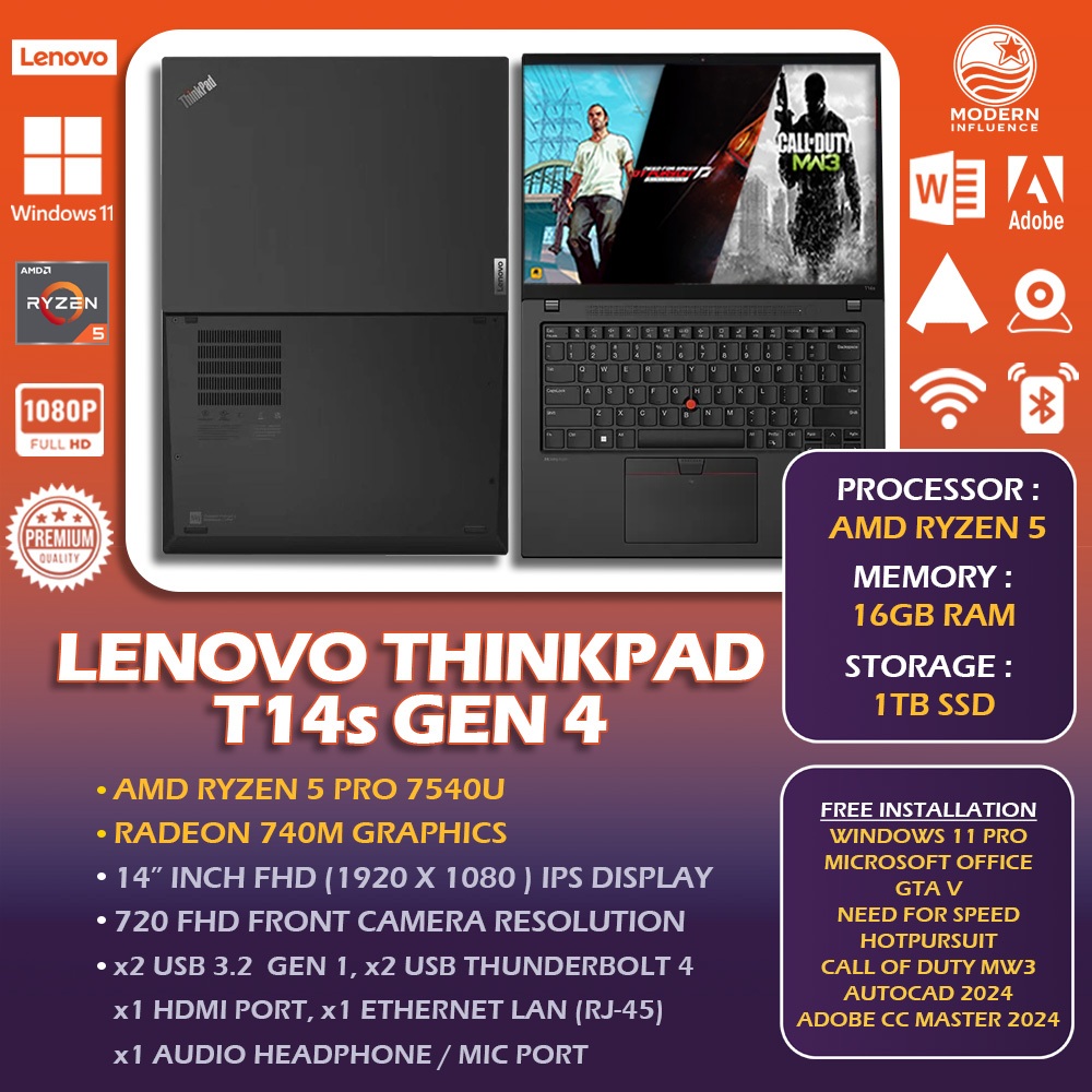 LENOVO THINKPAD T14s/P14s GEN 4 - INTEL CORE i5/i7/AMD RYZEN PROCESSOR ...