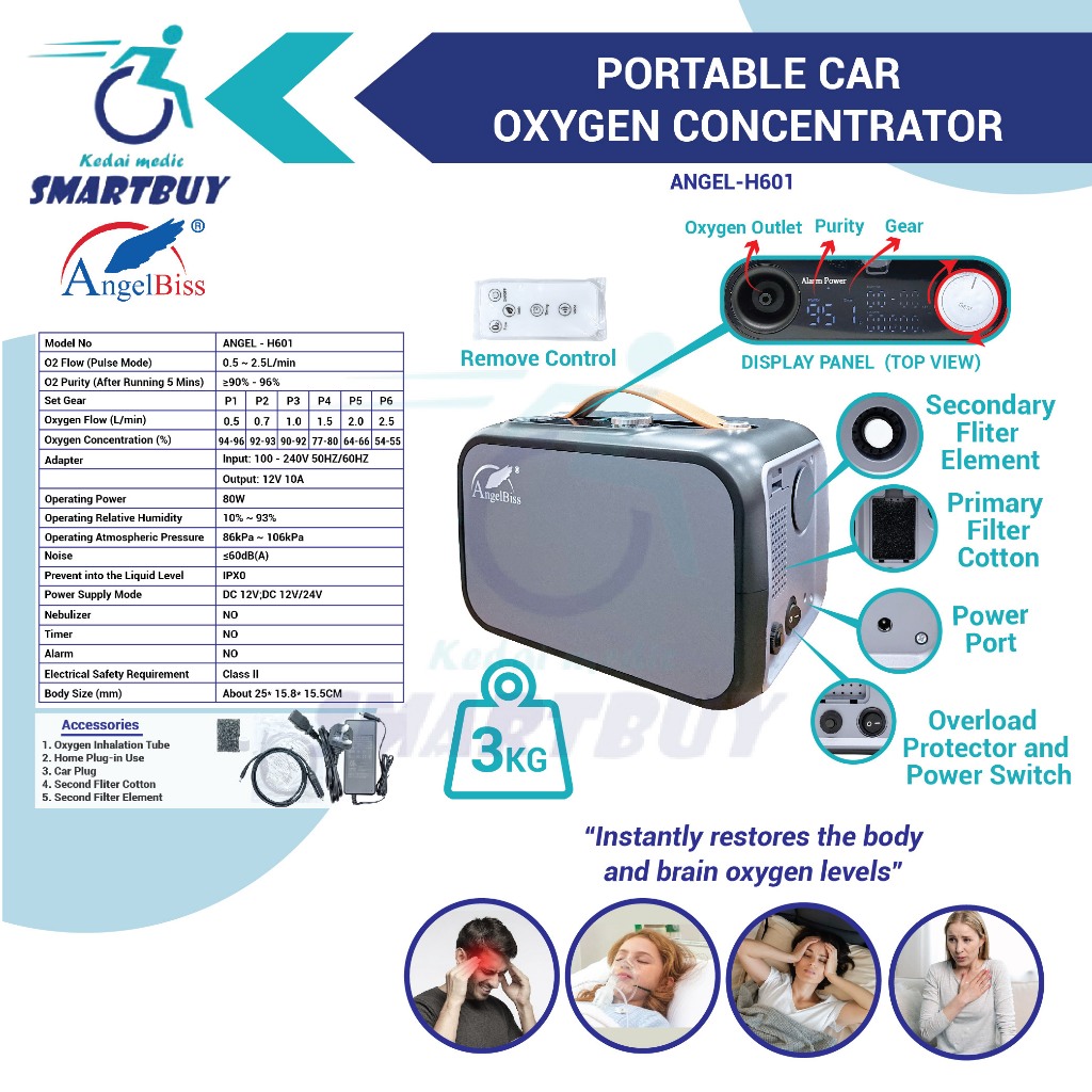 Angelbiss Portable Oxygen Concentrator | Car Use / Rechargeable ...