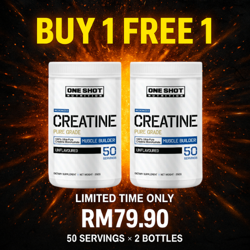 Buy 1 Free 1 | Micronized Creatine Monohydrate Powder (250g) - One Shot ...