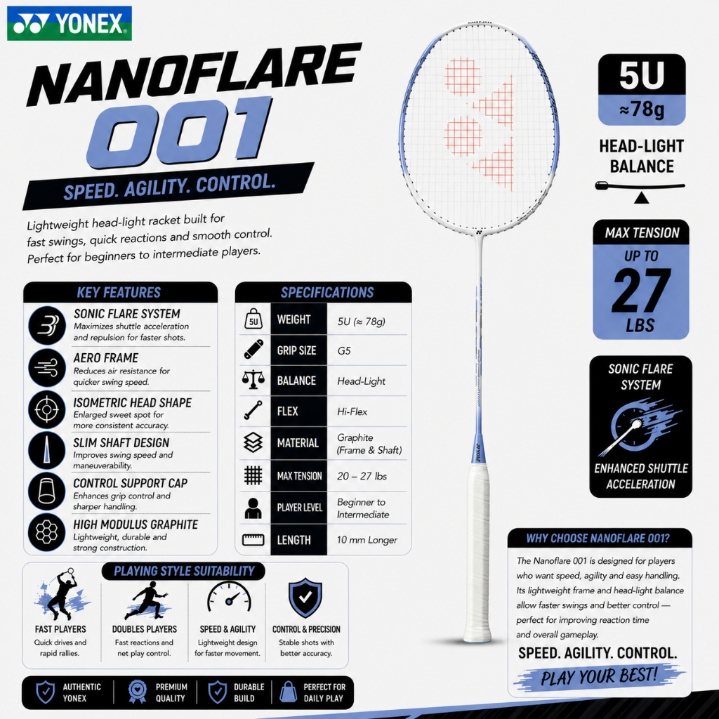 Yonex Nanoflare 001 Headlight Feel Ability Clear Badminton Racket 5UG5 ...