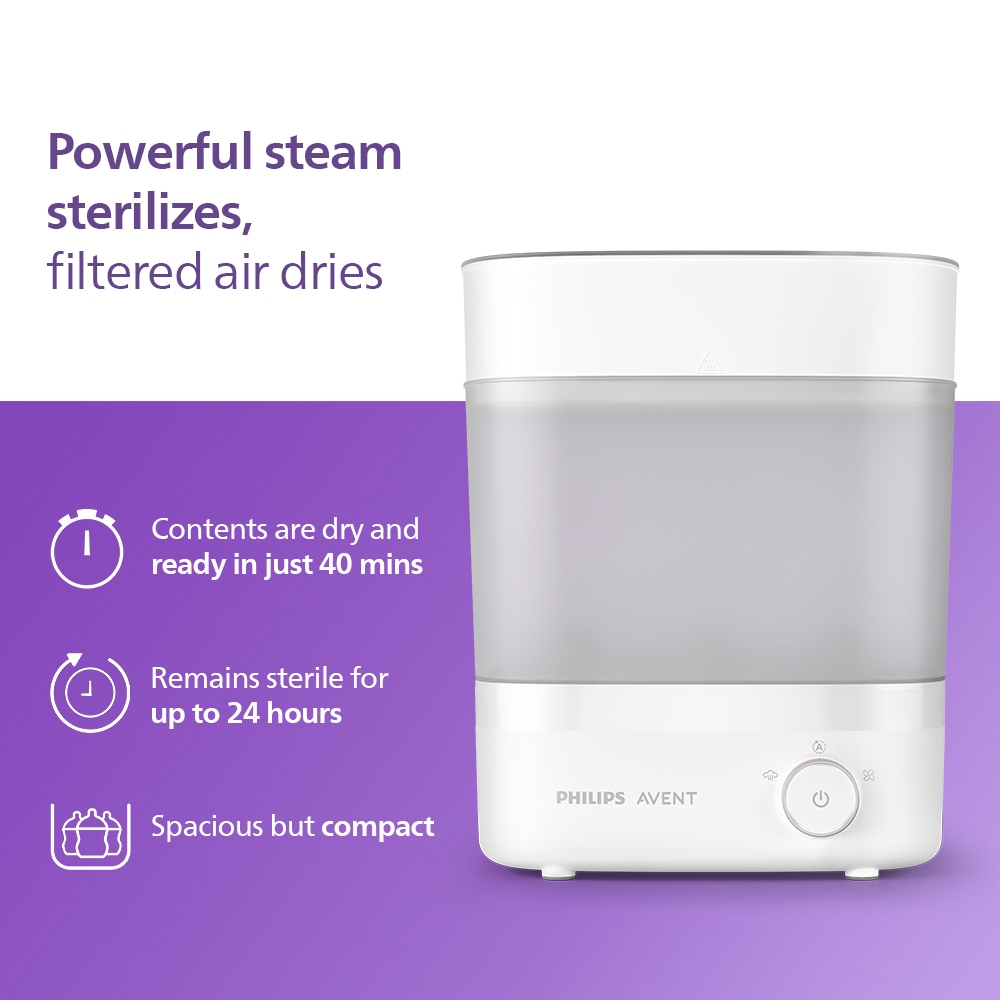 Bottle Avent Electric Sterilizer Philips Avent IQ24 4-6 Bottles