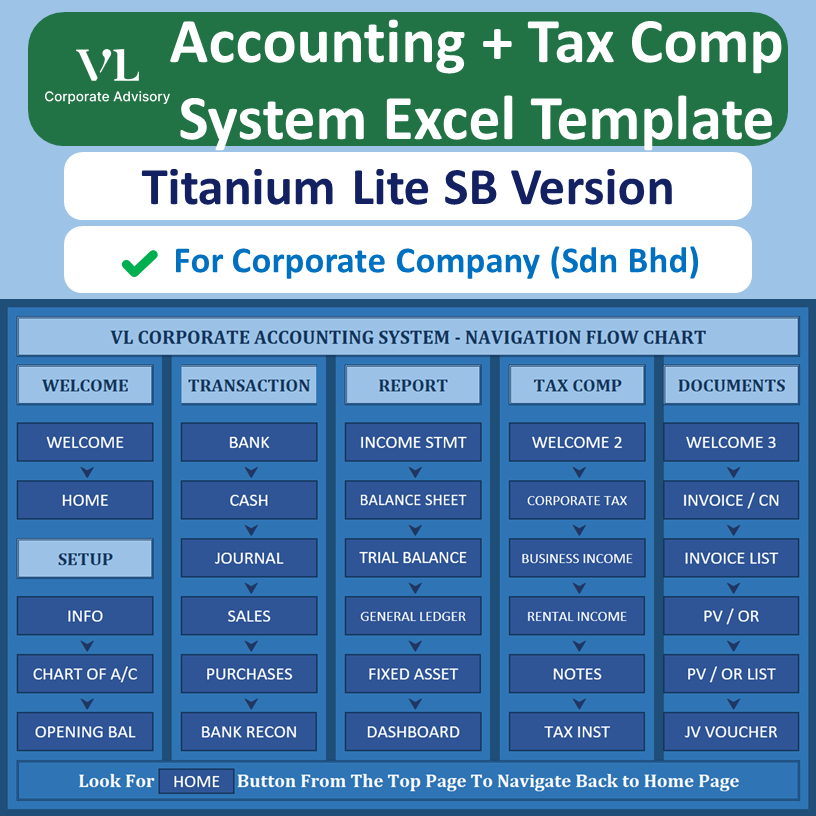 VL Accounting + Tax Computation System Excel Template Full Set Accounts ...