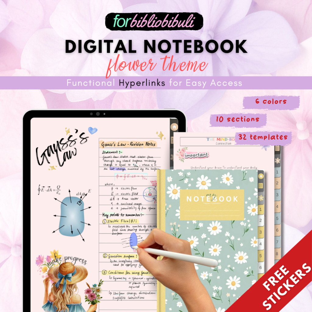 [DIGITAL] Hyperlinked Digital Notebook Flower Theme | Goodnotes ...