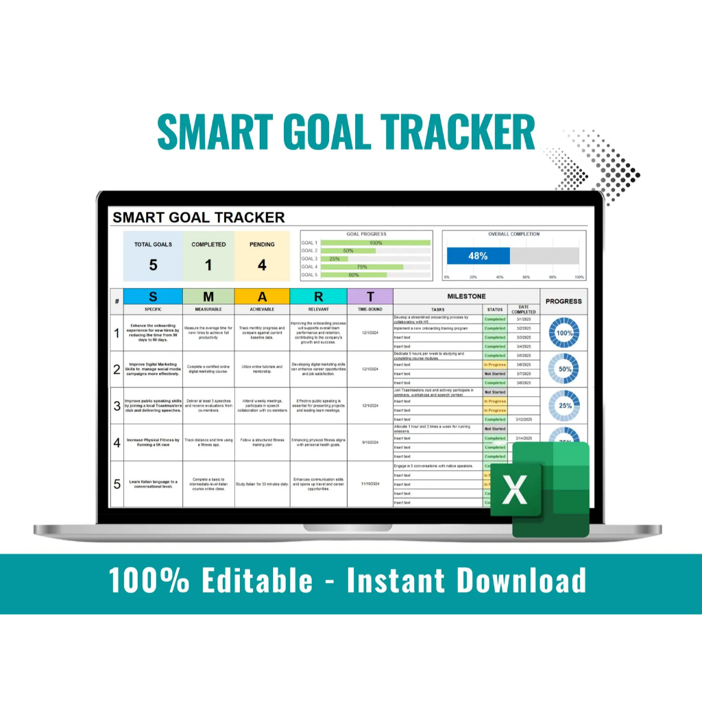 SMART Goal Setting Template SMART Goal Tracker Goals Planner Goals 2026 ...