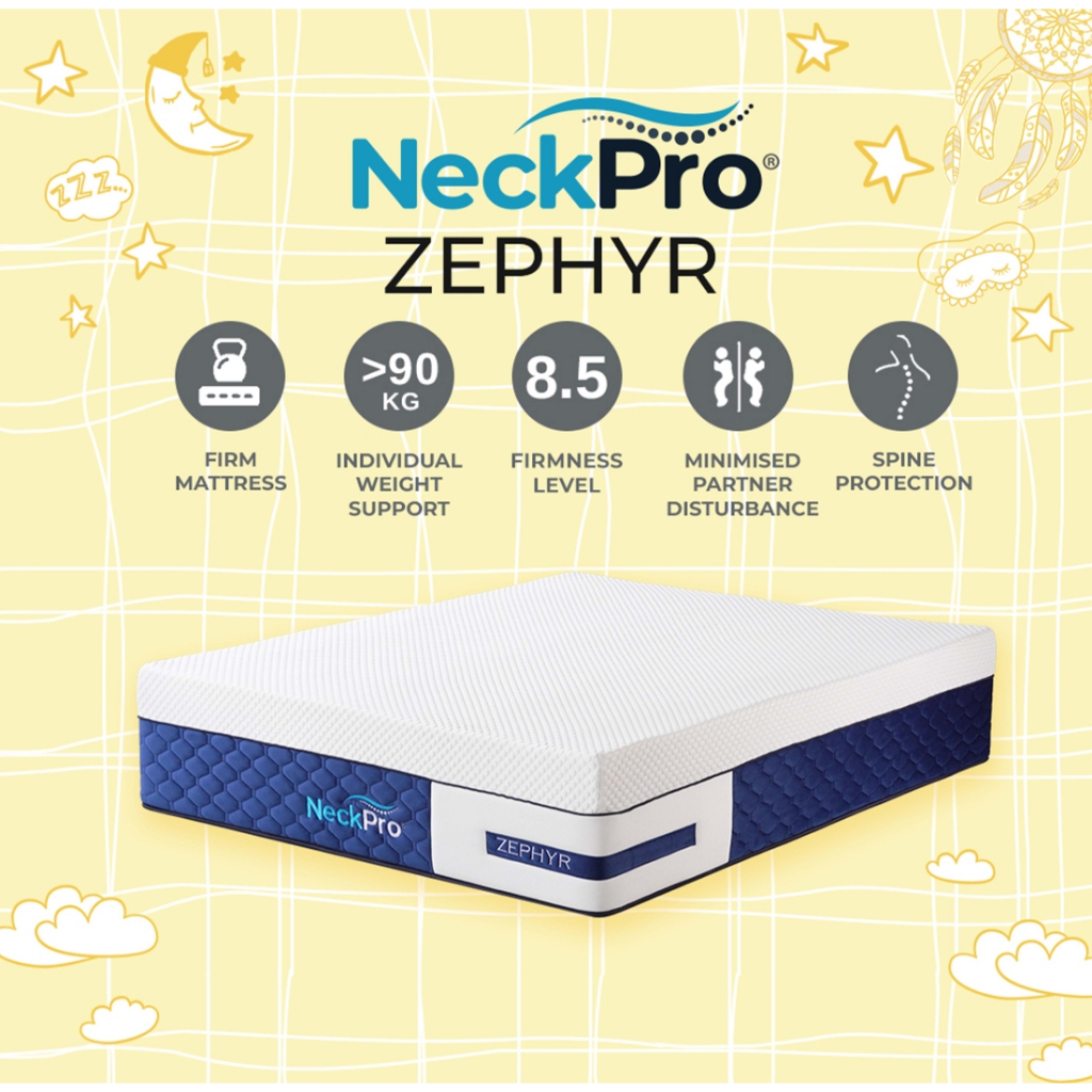 NeckPro Zephyr Pocket Spring Mattress | 10 Inches (25cm) | 2.2mm ...