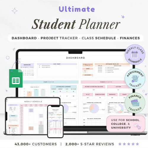 Student Planner Spreadsheet Assignment Tracker Academic Planner Google ...
