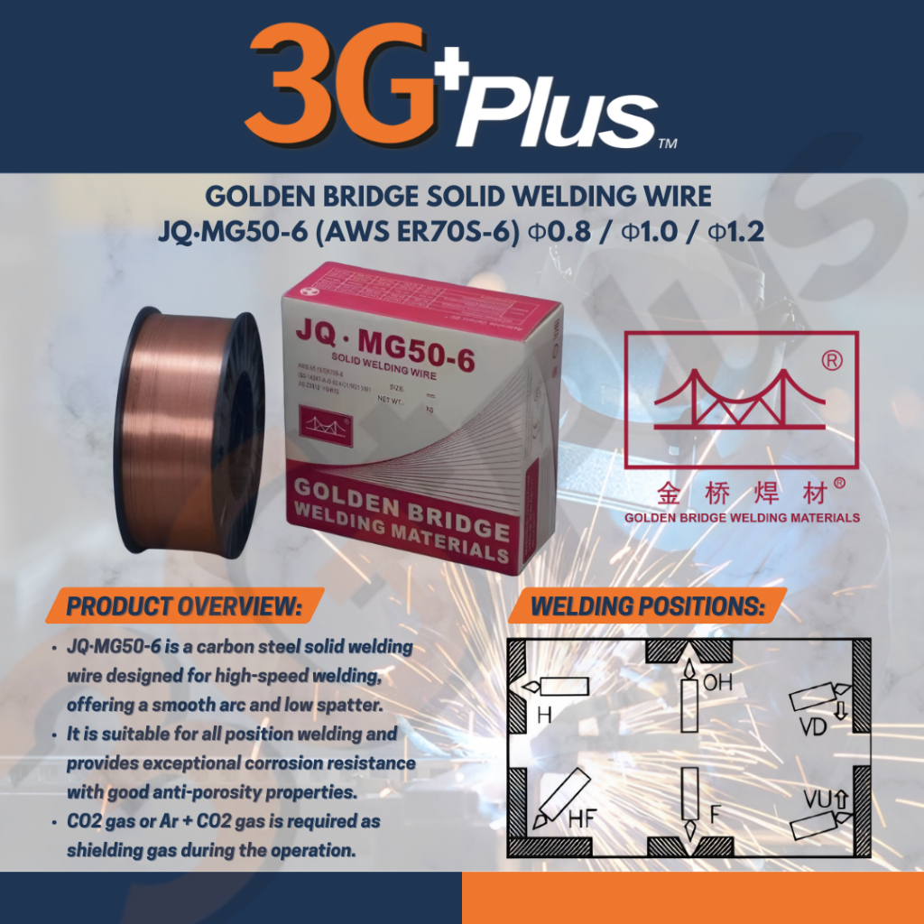 (1/5/15KG) 0.8/1.0/1.2mm GOLDEN BRIDGE SOLID WELDING WIRE MIG WIRE CO2 ...