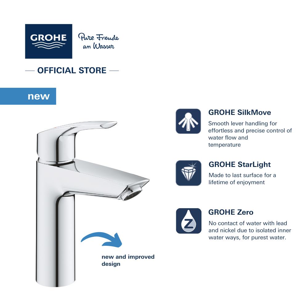 GROHE Eurosmart Single-Lever Basin Mixer Without Pop Up Waste - M Size ...