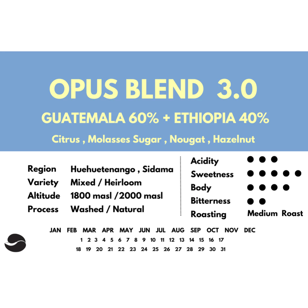 Omni Coffee Roasters Opus Blend – specialty coffee beans Malaysia