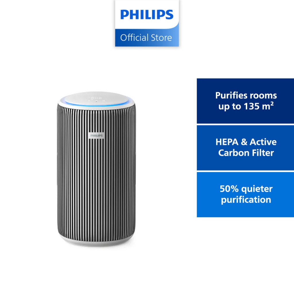 Philips AC3220 | Smart Air Purifier | HEPA NanoProtect | AeraSense Tech ...