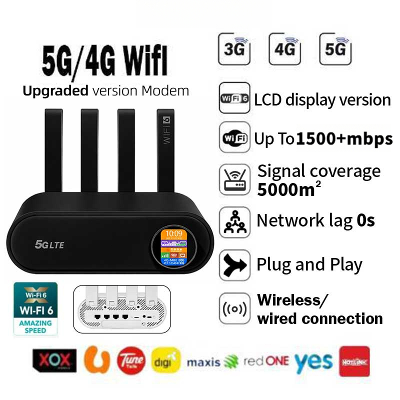 4G 5G Wifi Router Sokong Kad SIM Modem1500Mbps Unlimited Wifi Support 