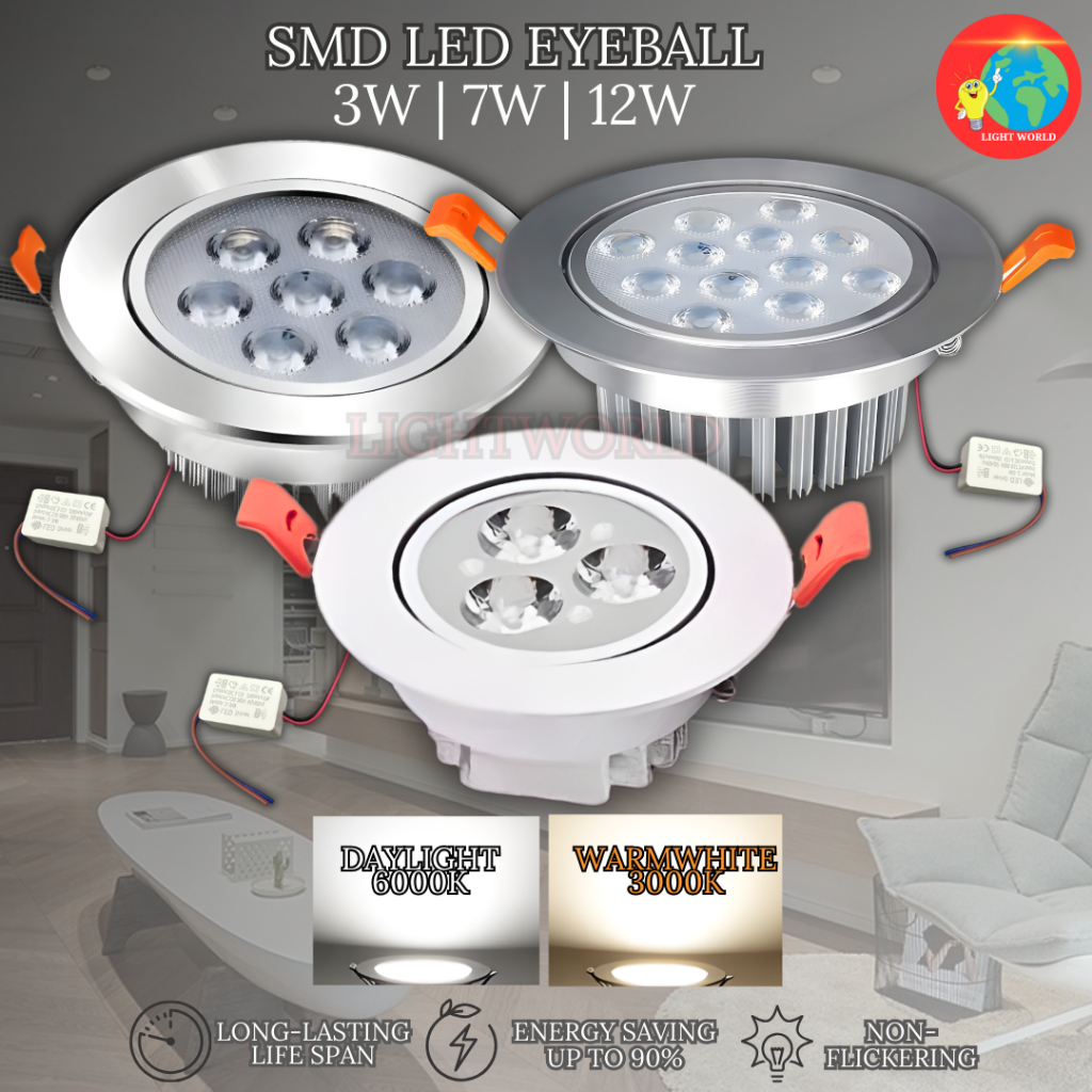 Lampu Eyeball 3W | 7W Lampu Siling LED Recessed Eyeball LED Spotlight ...