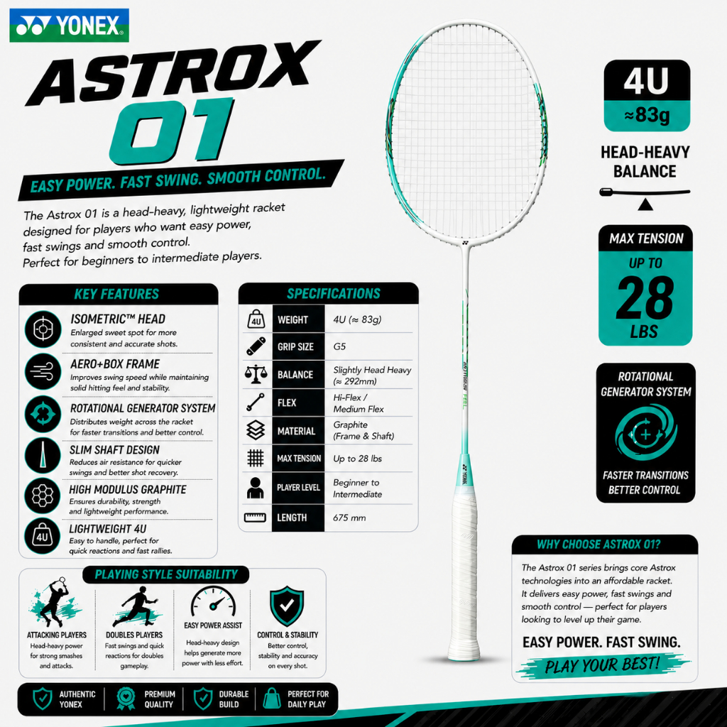 Yonex Astrox 01 Badminton Racket | Power & Control | Head Heavy Smash ...