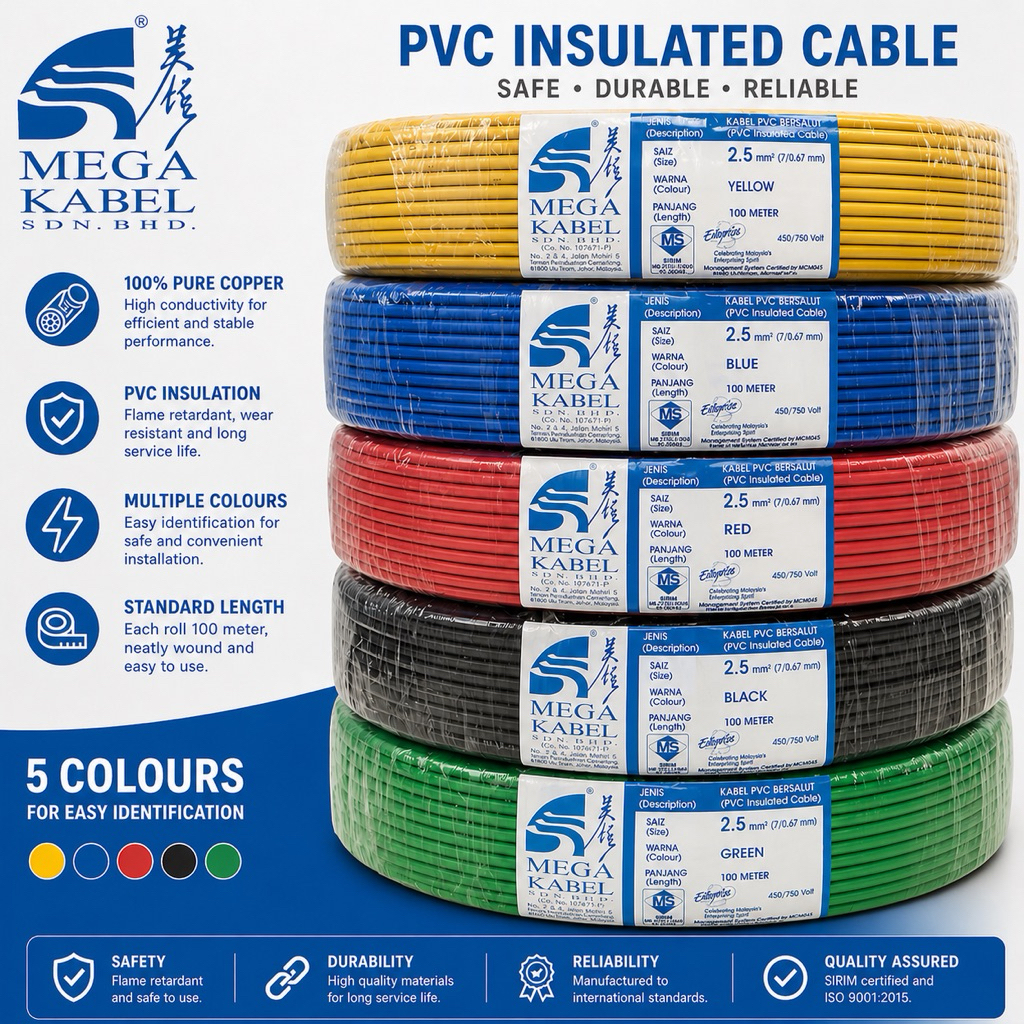 Mega Cable 2.5MM MEGA KABEL / 2.5MM PVC Insulated Csble (100m + -) Red ...
