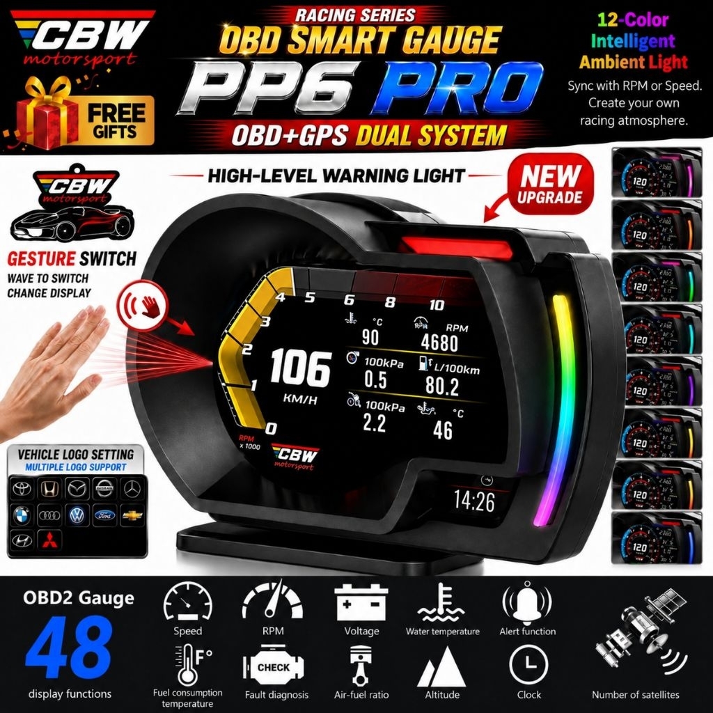 Version Terbaru CBW PP6 PRO GPS Car OBD OBD2 Meter Scanner Alarm Speed ...