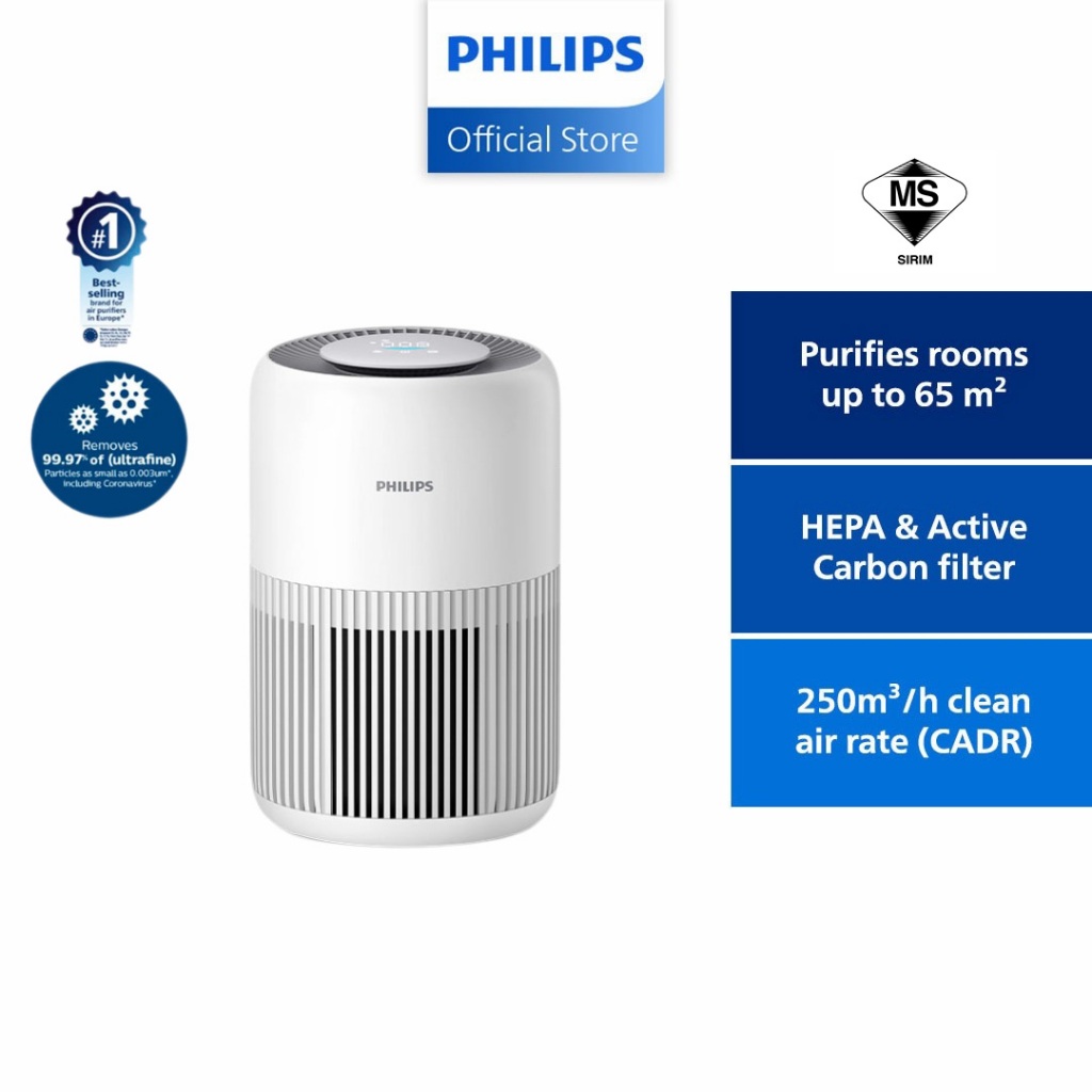 Philips AC0950 | Smart Air Purifier Mini | HEPA NanoProtect | AeraSense ...