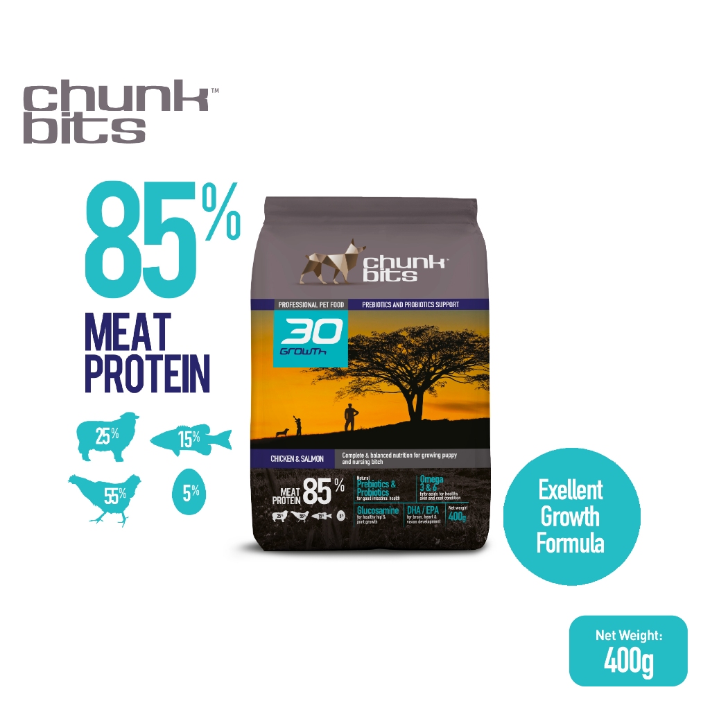 CHUNKBITS Growth 30 Dog Dry Food - Chicken & Salmon (400g) | Shopee ...