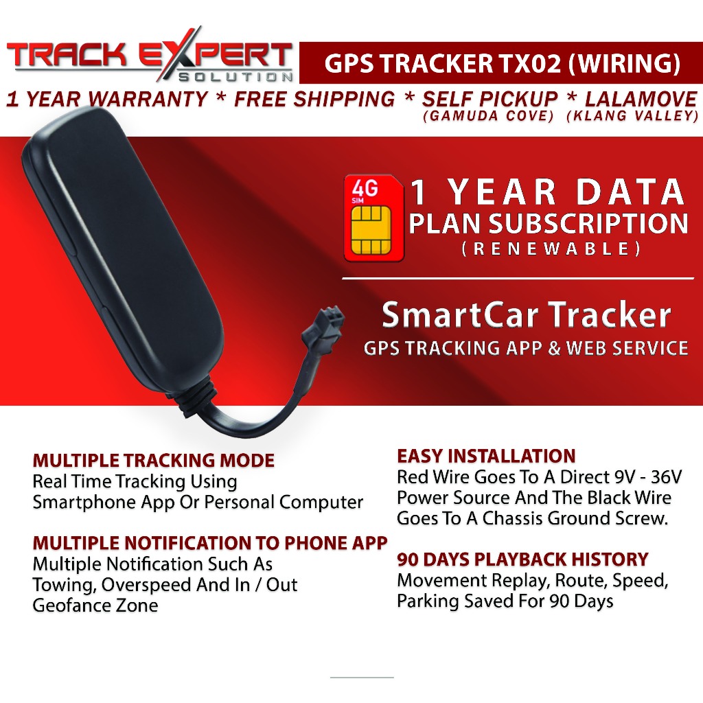 GPS TRACKER WIRED TX02 × PNP Easy Installation × Sim Card With 1 Year ...