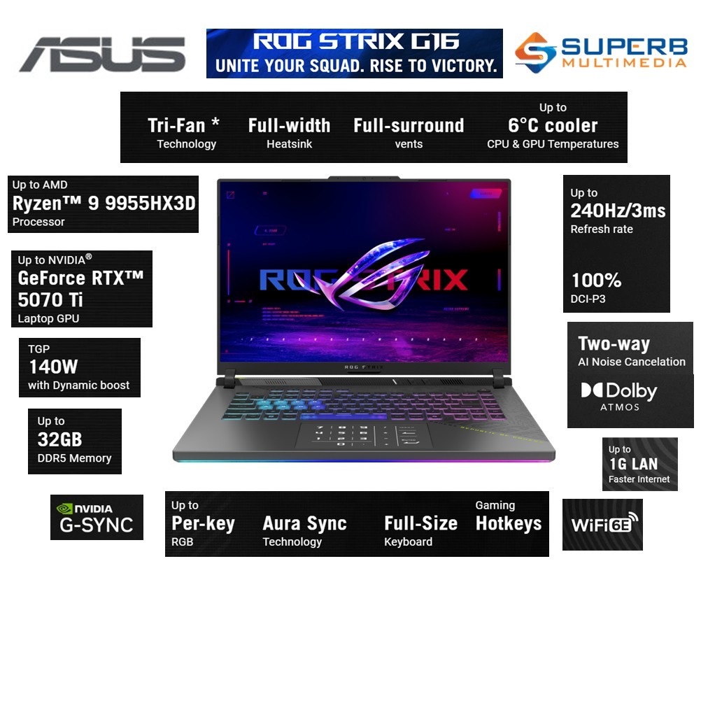 Asus ROG Strix G16 G614F-RS5119W Gaming Laptop (AMD R9, 32gb, 1tb ssd ...