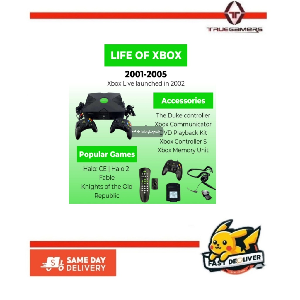 Xbox Origonal First Generation Xbox Controller / Xbox Memory Card ...